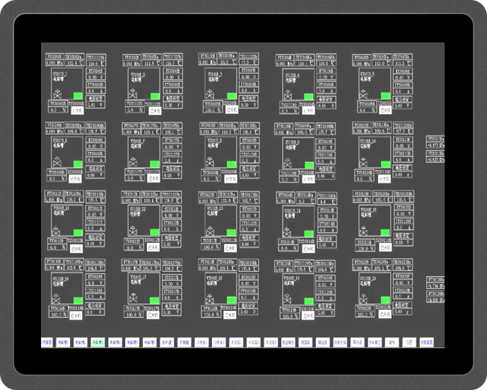 <b>含氟精細化學品控制系統PLC/DCS+SIS+GDS</b>