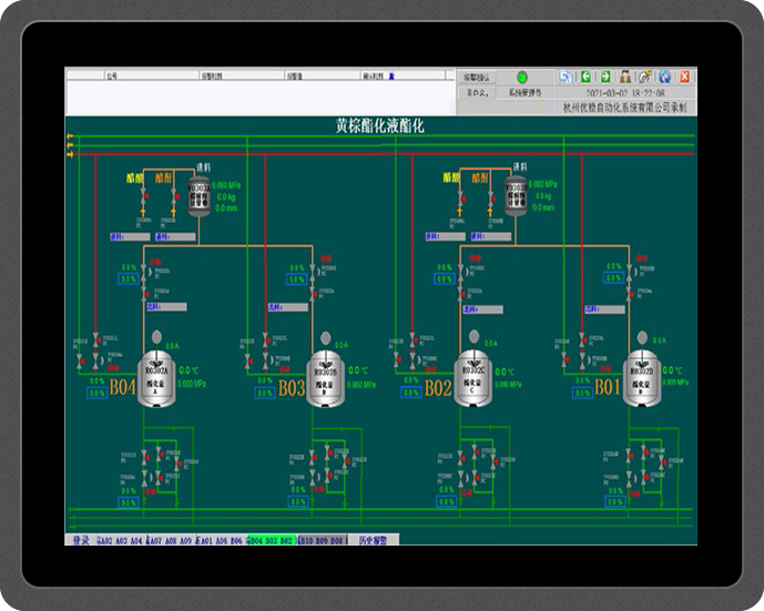 <b>染料中間體DCS+SIS+GDS 項目</b>