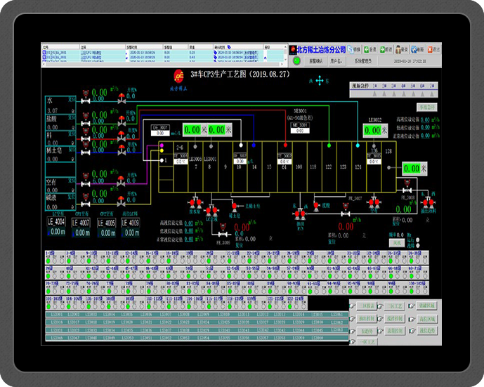 <b>稀土冶煉生產線自動化控制DCS/PLC系統</b>