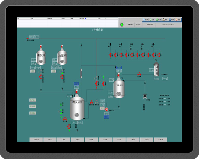 <b>鋰電池正極材料前驅體磷酸鐵自動化DCS/PLC控制系統</b>