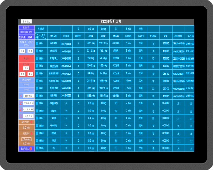 <b>除草類制劑產品智能化復配DCS+Batch自動化控制系統</b>