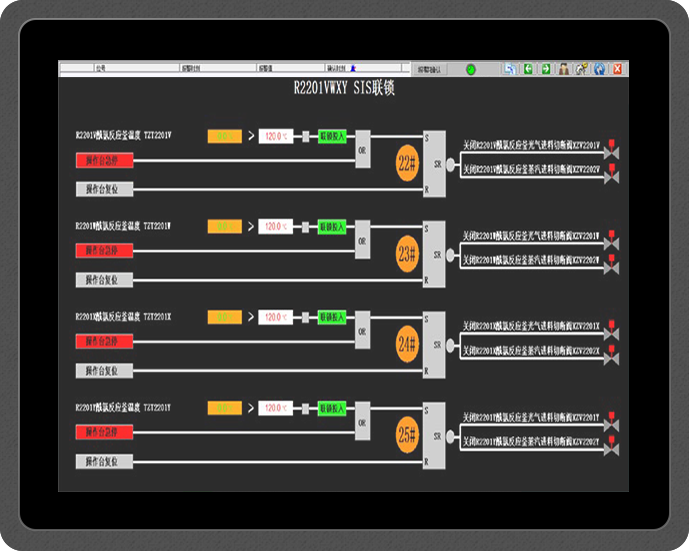 <b>光氣及光氣化裝置安全環保升級改造SIS/PLC自動化控制系統</b>
